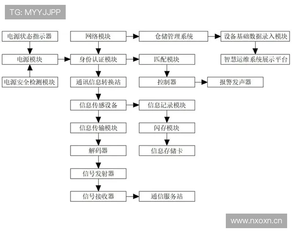 篮球规则解读:暂停时间限制是如何计算和应用的 篮球规则解读:暂停时间限制是如何计算和应用的