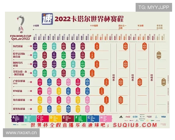 世界杯B组赛程安排详解 世界杯B组赛程安排详解